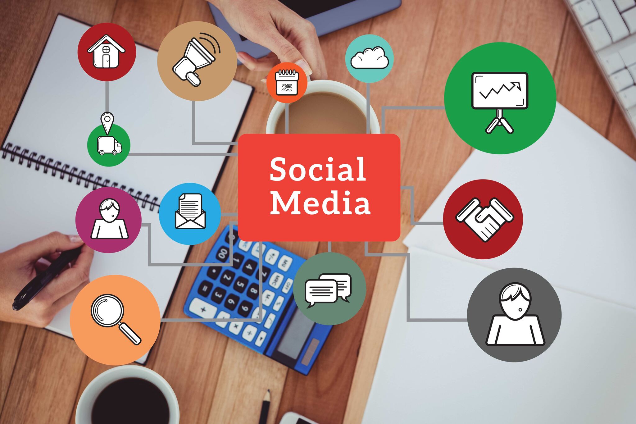 Social Media Management